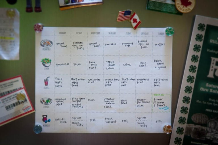 Menu Exercise Planner free Printable Wholefully