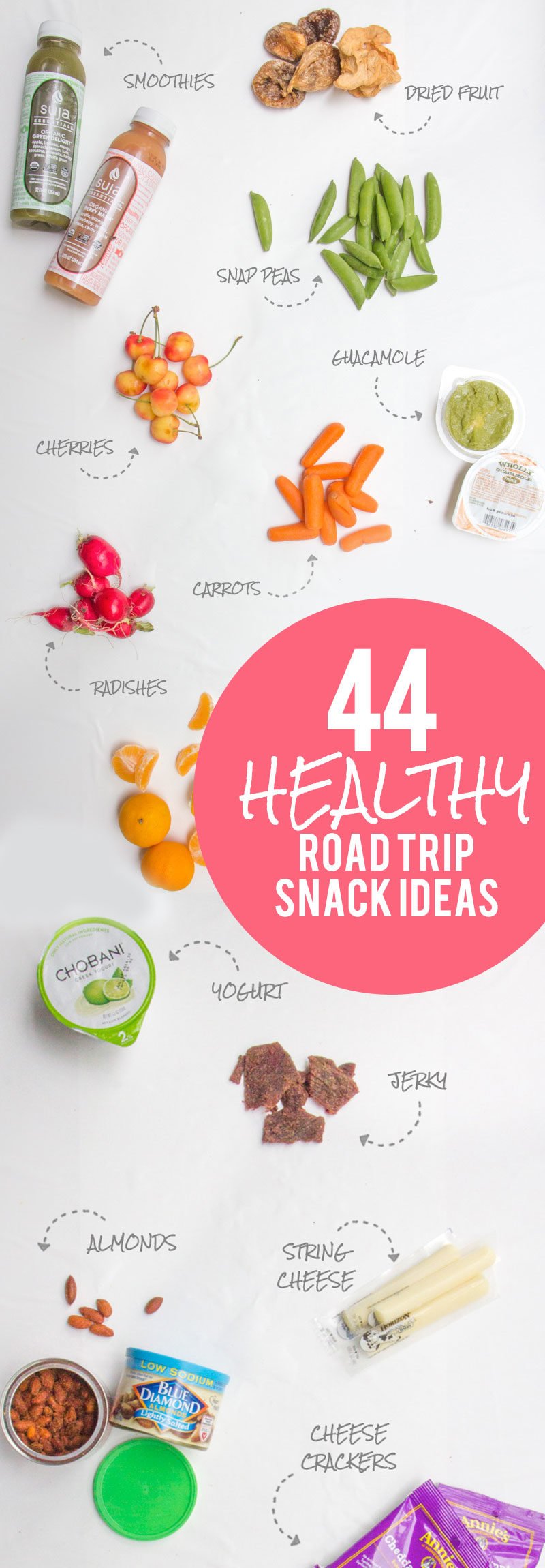 44 Healthy Road Trip Snack Ideas