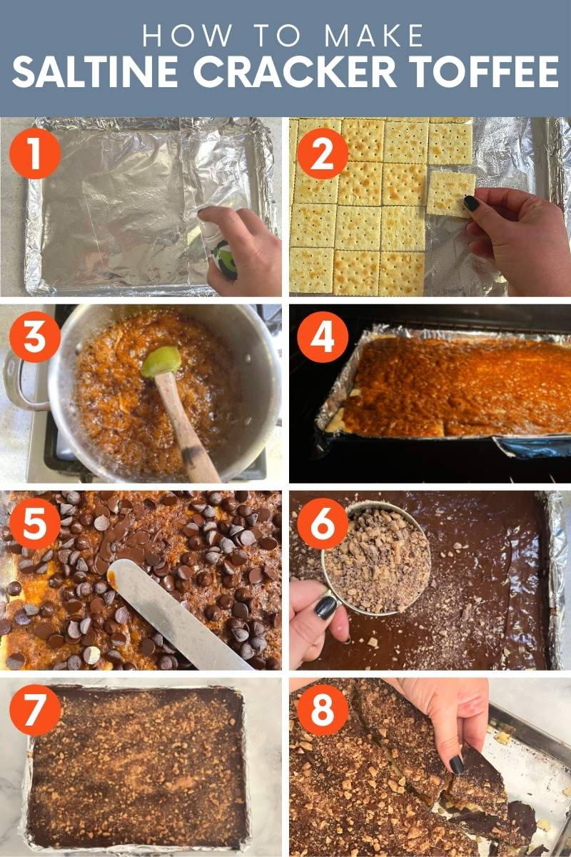 Step by step collage image for how to make saltine toffee