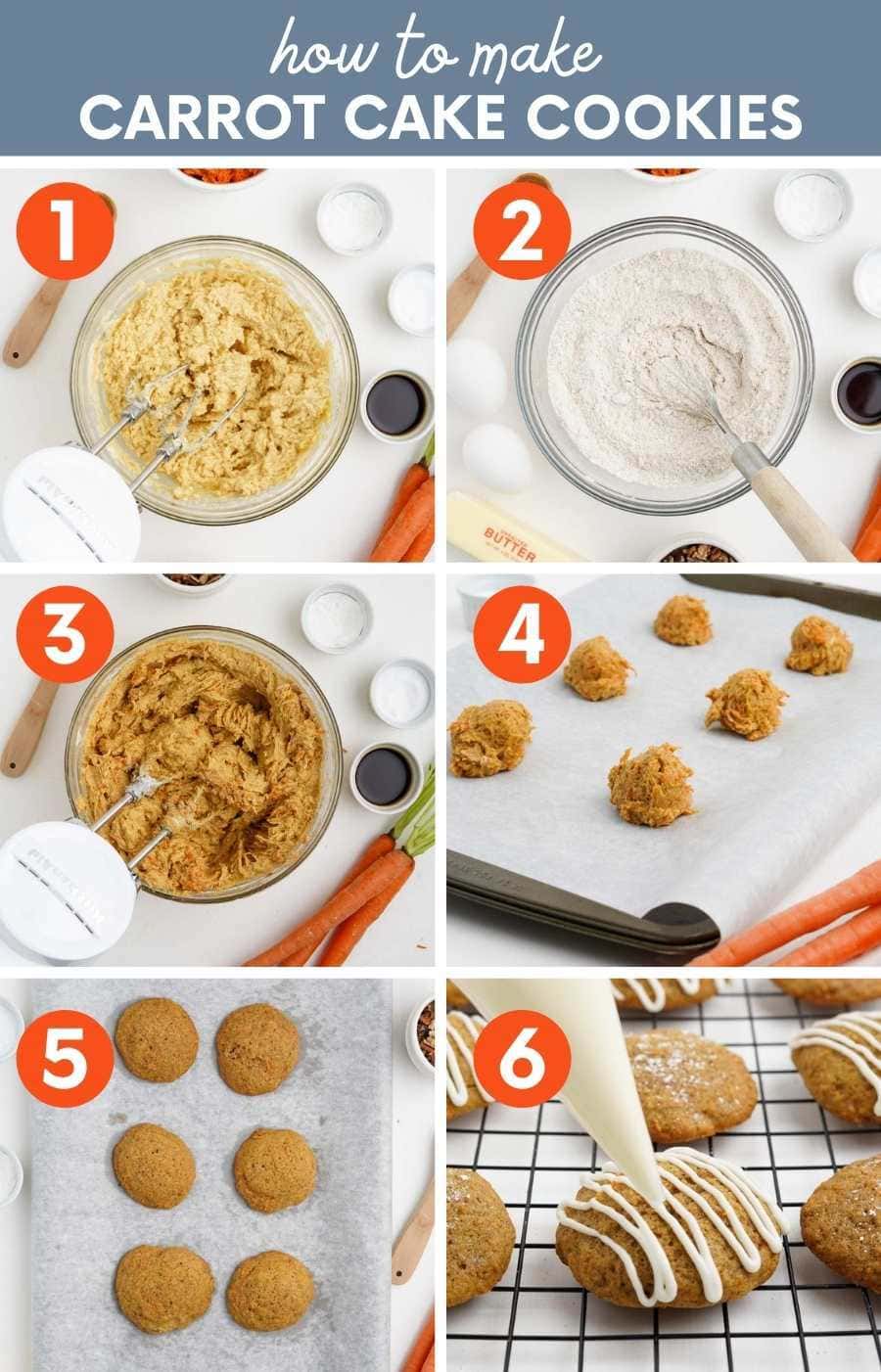 A divided image shows the steps for making carrot cake cookies