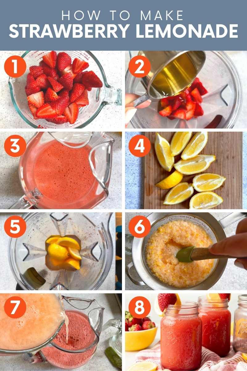 Collage of images showing step by step how to make strawberry lemonade