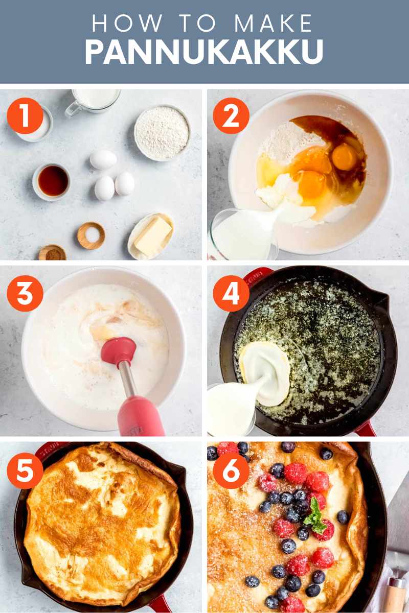 Collage of six images showing the simple steps to make pannukkaku.