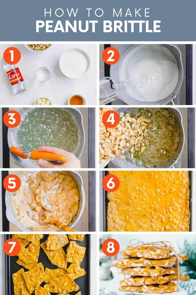 Collage of eight images showing the steps to make homemade peanut brittle.