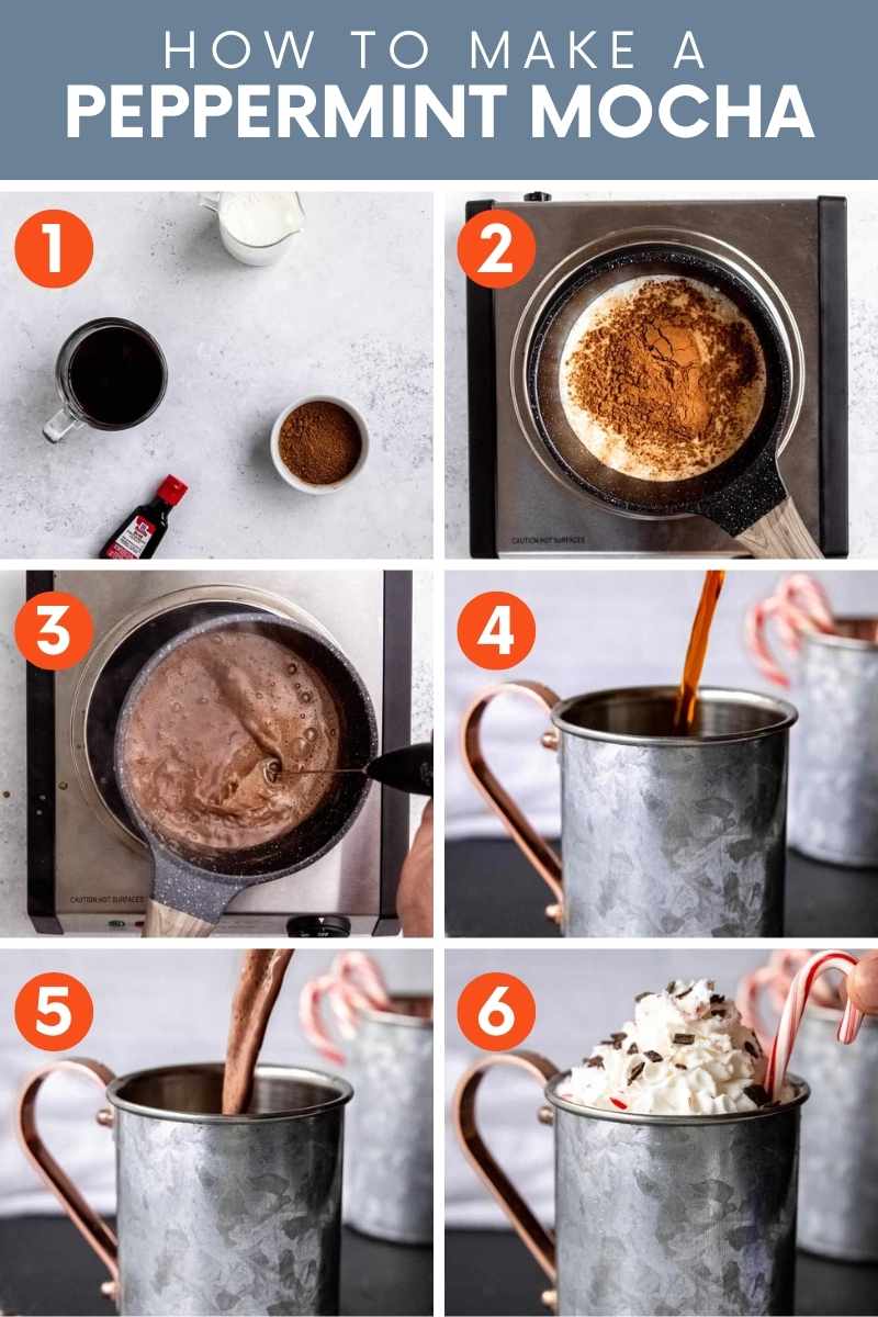 Collage of six images showing the easy steps to make a homemade peppermint mocha. A text overlay reads, "How to Make a Peppermint Mocha."