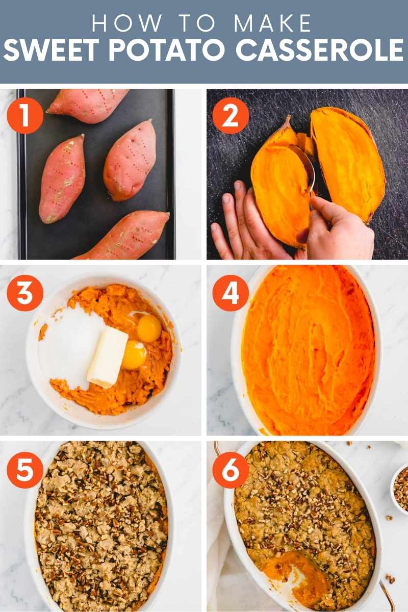 Collage of six images showing the easy steps to make sweet potato casserole. A text overlay reads, "How to Make Sweet Potato Casserole."