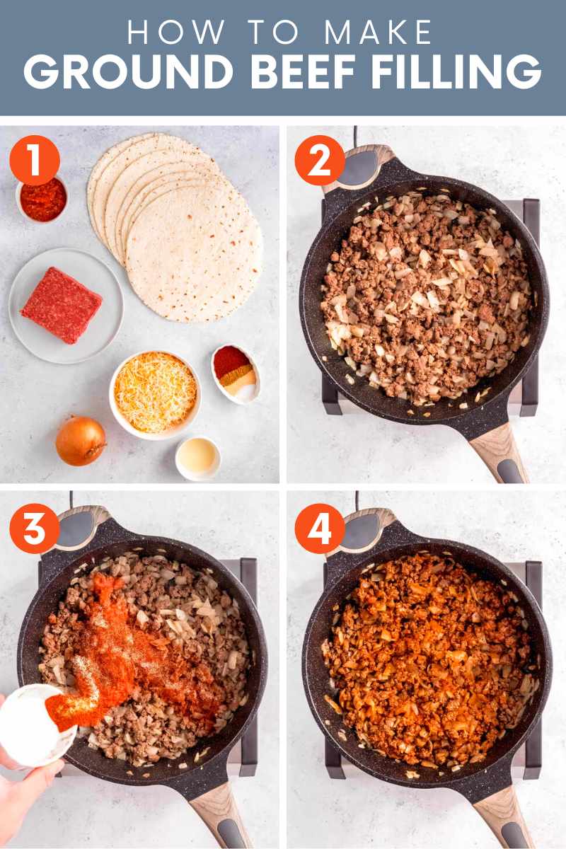 Collage of four simple steps to make ground beef filling for quesadillas. A text overlay reads, "How to Make Ground Beef Filling."
