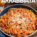 Close view of a bowl of spicy Italian pasta. A text overlay reads, "Spaghetti Arrabbiata."
