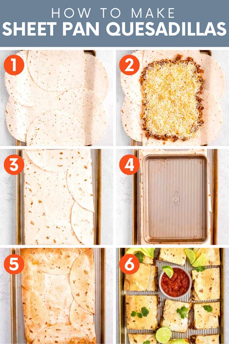 Collage of six easy steps to assemble a sheet pan quesadilla. A text overlay reads, "How to Make Sheet Pan Quesadillas."