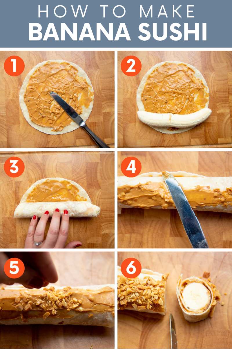 Collage of six easy steps to make banana sushi.