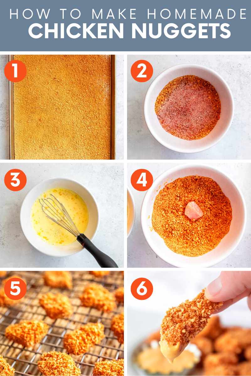 Collage of six easy steps to make homemade chicken nuggets. A text overlay reads, "How to Make Homemade Chicken Nuggets."