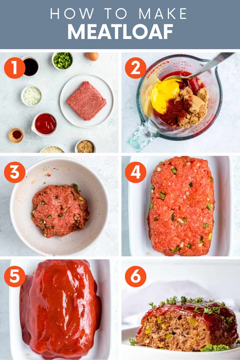 Collage of six easy steps to make meatloaf.