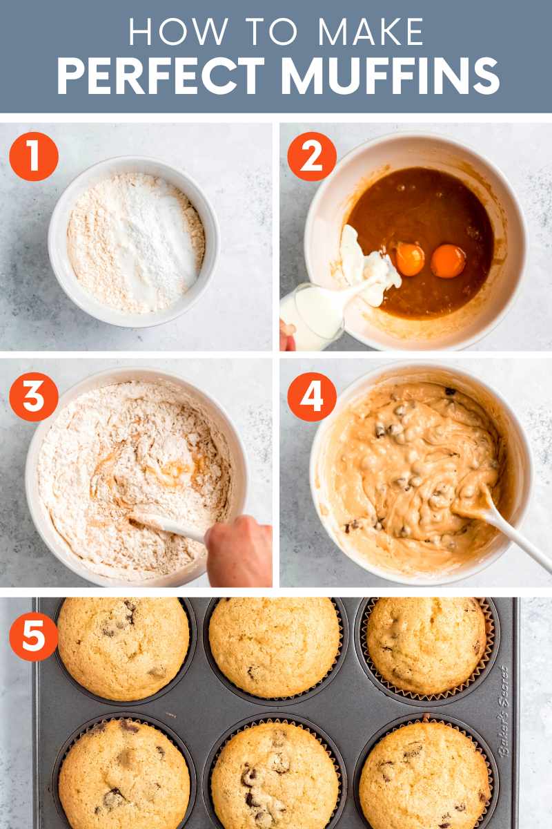 Collage of five easy steps to make perfect muffins in any flavor.