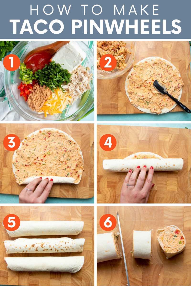 Collage of images showing six easy steps to make taco pinwheels. A text overlay reads, "How to Make Taco Pinwheels."