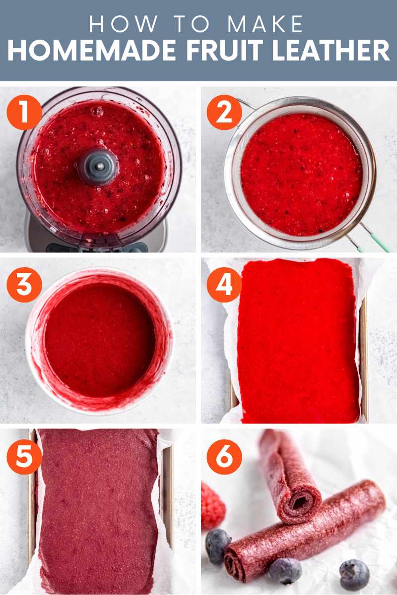 Collage of six easy steps to make homemade fruit leather. A text overlay reads, "How to Make Homemade Fruit Leather."