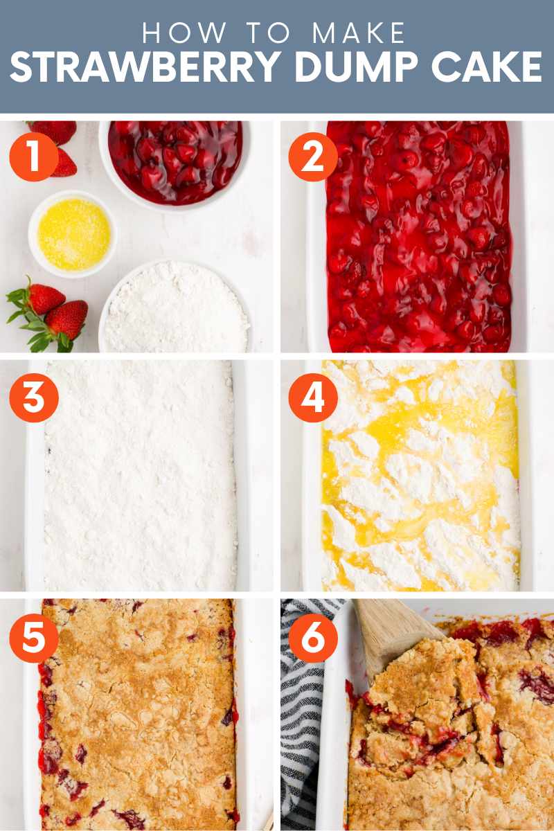 Collage of images showing the six easy steps to make strawberry dump cake. A text overlay reads, "How to Make Strawberry Dump Cake."