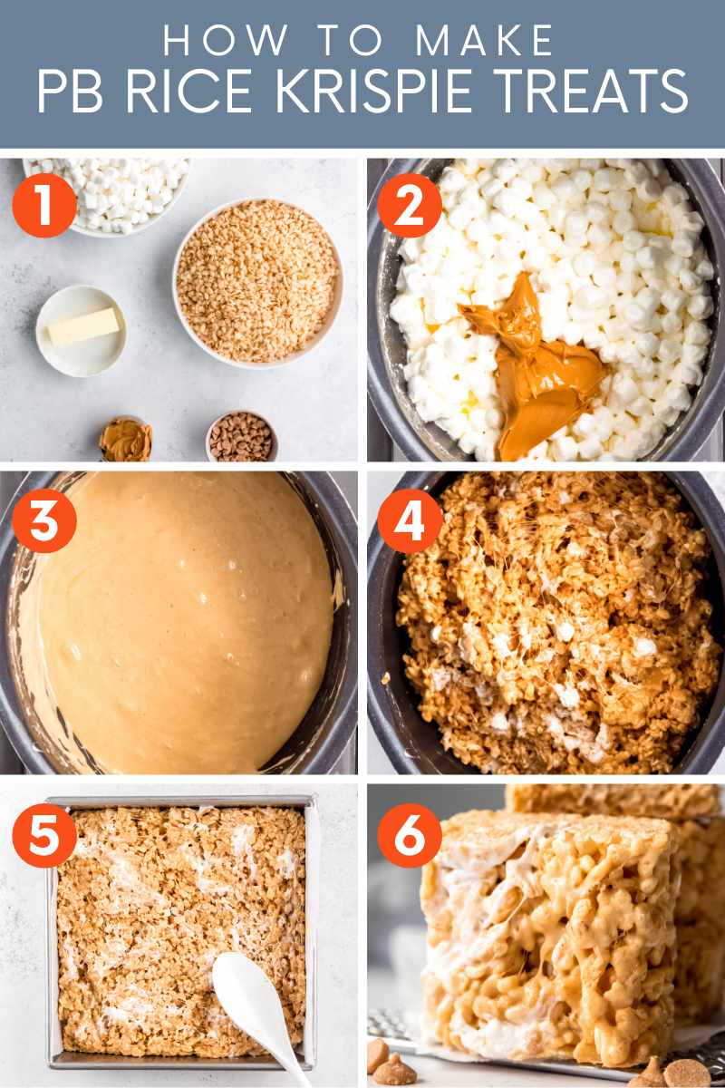 Collage of six easy steps to make peanut butter rice krispie treats. A text overlay reads, "How to Make PB Rice Krispie Treats."