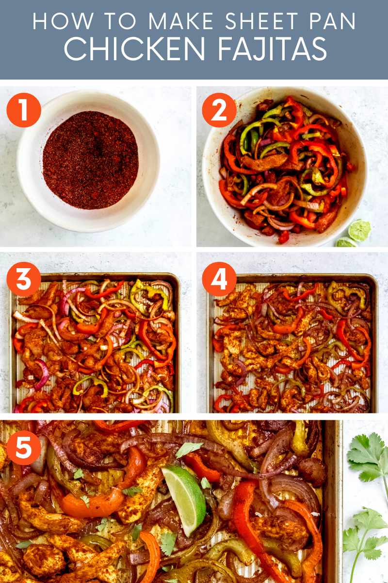 Collage of five simple steps to make chicken fajitas on a sheet pan. A text overlay reads, "How to Make Sheet Pan Chicken Fajitas."