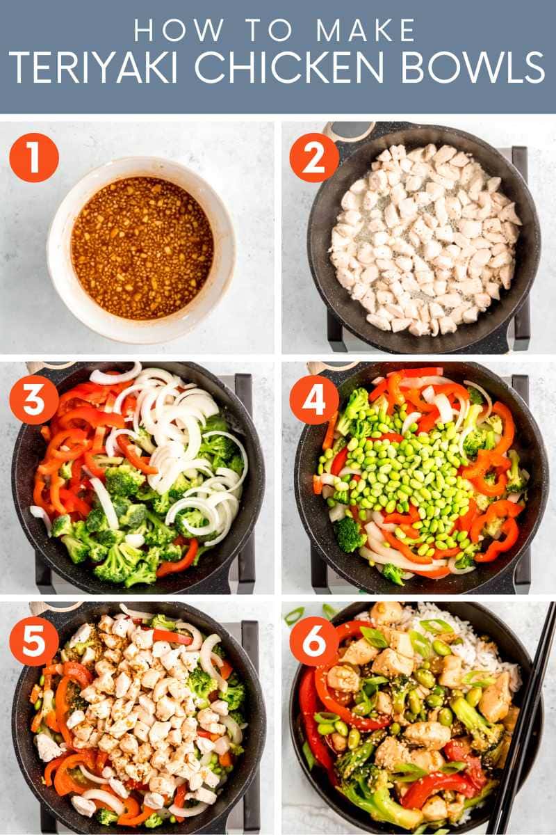 Collage of six easy steps to make homemade teriyaki chicken bowls. A text overlay reads, "How to Make Teriyaki Chicken Bowls."