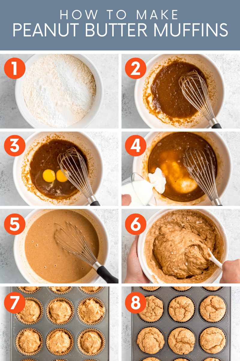 Collage of eight simple steps to make peanut butter muffins. A text overlay reads, "How to Make Peanut Butter Muffins."