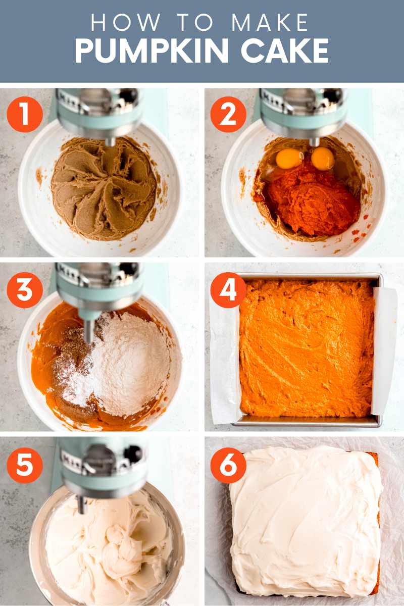 Collage of six simple steps to make a pumpkin cake with cream cheese frosting. A text overlay reads, "How to Make Pumpkin Cake."
