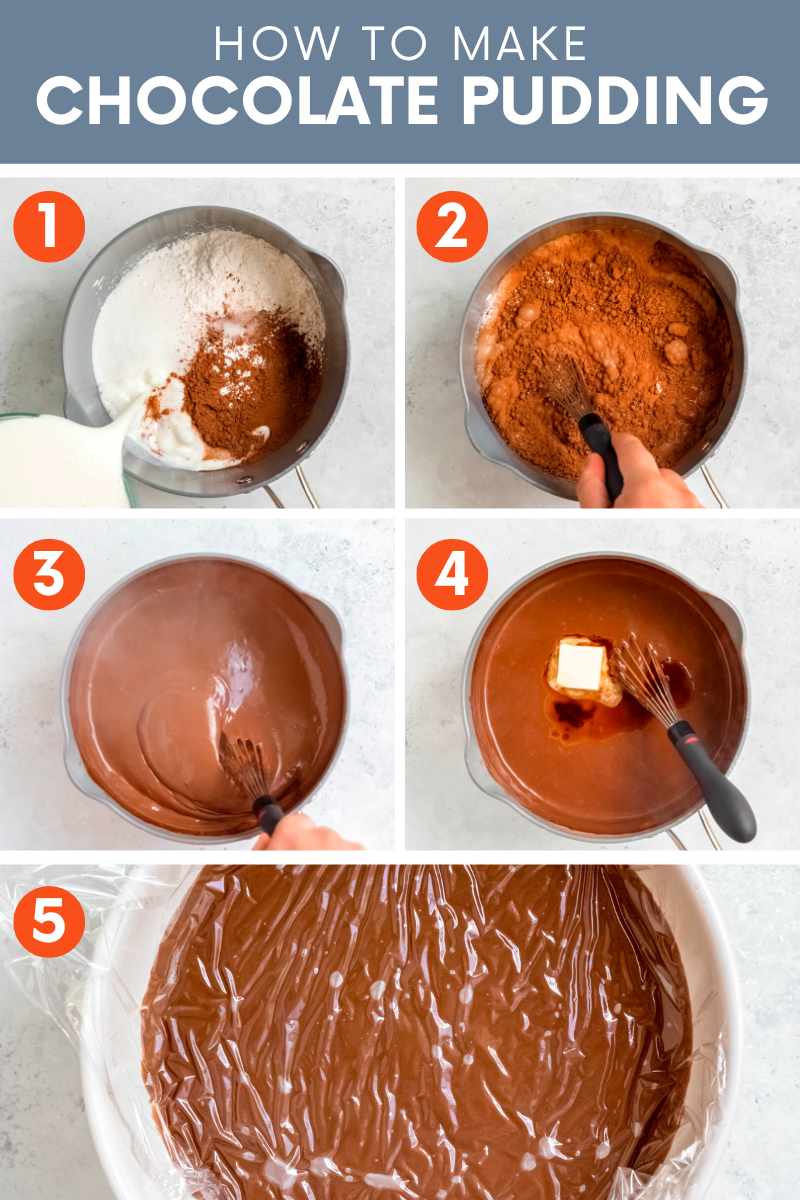 Collage of five simple steps to make homemade chocolate pudding. A text overlay reads, "How to Make Chocolate Pudding."