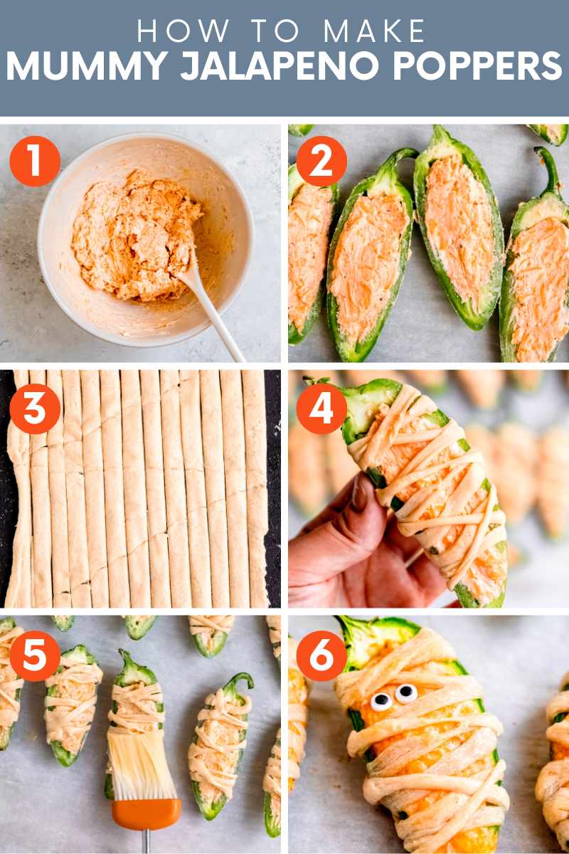 Collage of six simple steps to make mummy jalapeno poppers. A text overlay reads, "How to Make Mummy Jalapeno Poppers."