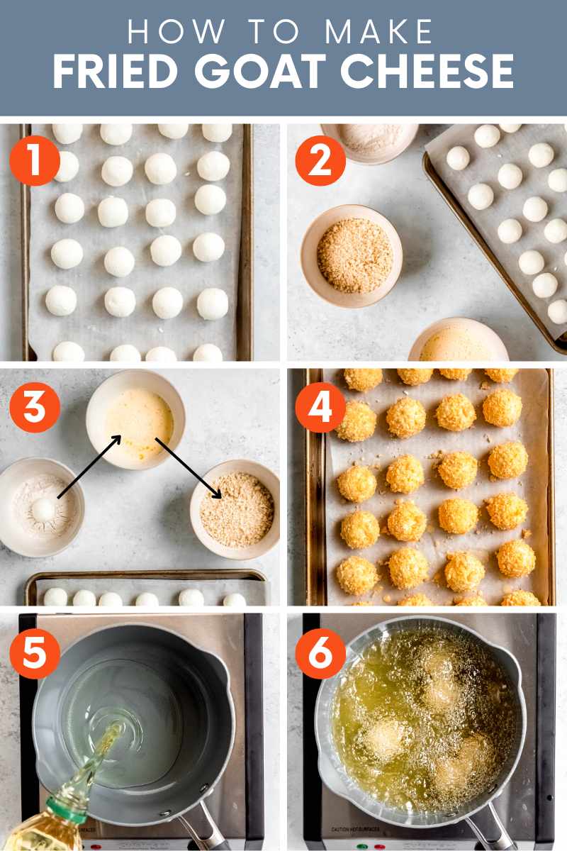 Collage of six simple steps to make fried goat cheese balls. A text overlay reads, "How to Make Fried Goat Cheese."