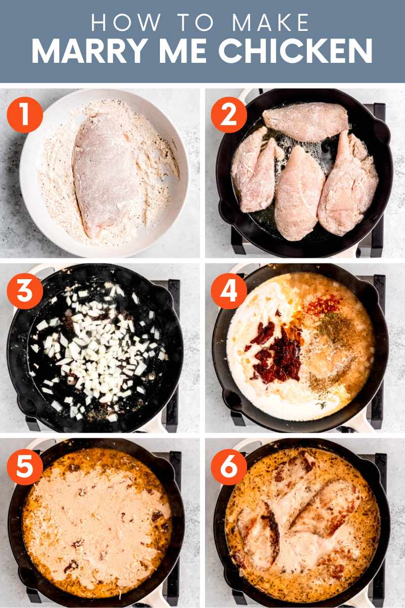 Collage of six simple steps to make a creamy chicken skillet dinner. A text overlay reads, "How to Make Marry Me Chicken."