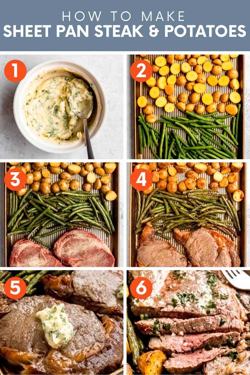 Collage of six simple steps to make a steak dinner on one pan. A text overlay reads, "How to Make Sheet Pan Steak & Potatoes."