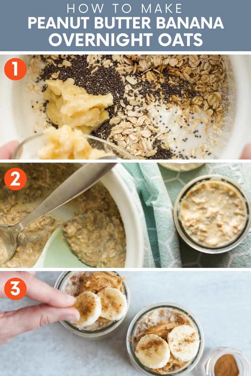 Collage of three simple steps to make peanut butter banana overnight oats. A text overlay reads, "How to Make Peanut Butter Banana Overnight Oats."