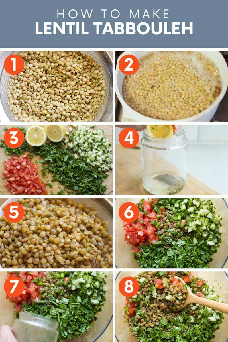 Collage of eight simple steps to make lentil tabbouleh salad. A text overlay reads, "How to Make Lentil Tabbouleh."